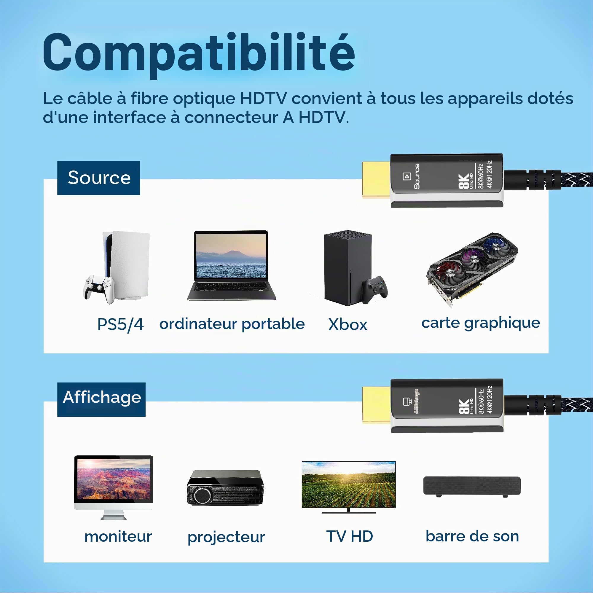 MMOBIEL Câble HDMI 8K à Fibre Optique 15m - 48Gbps Ultra High Speed - 8K@60Hz, 4K@120Hz, Dynamic HDR, ARC/eARC, HDMI 2.1, HDCP 2.2/2.3 - Compatible avec PS5/4, Xbox One, Ordinateur Portable etc. Noir