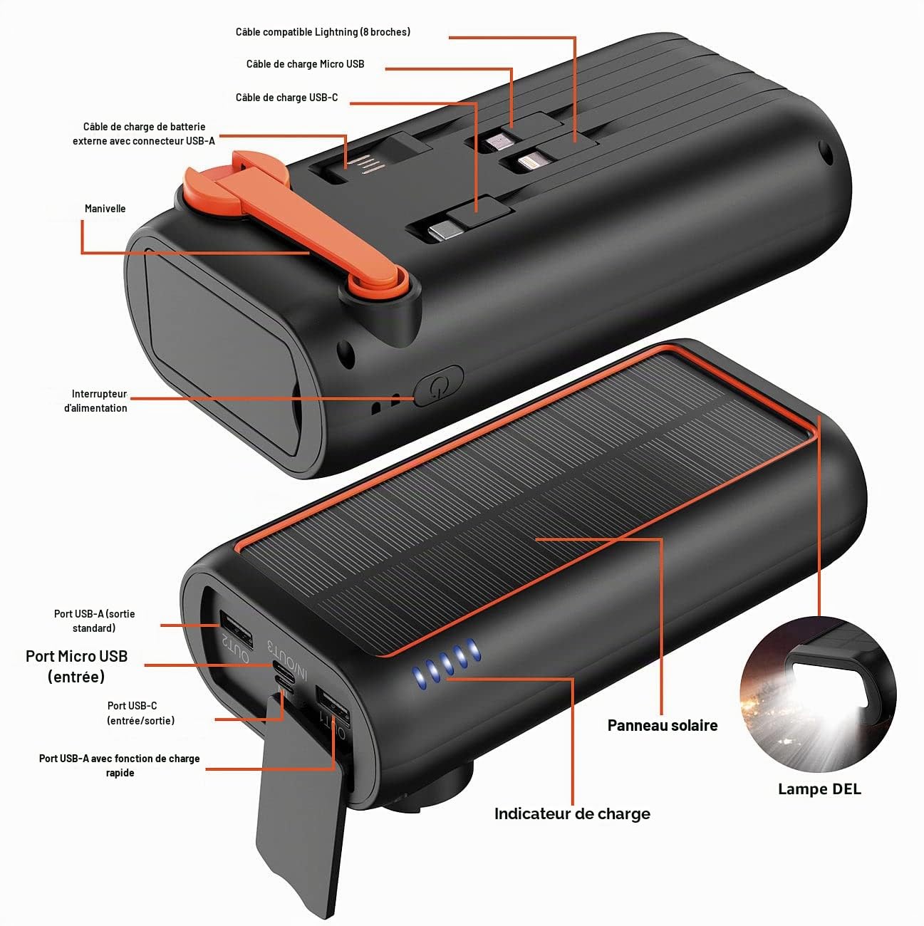 Batterie d'appoint solaire 30000 mAh avec dynamo et câbles intégrés PB-200.k [revolt]