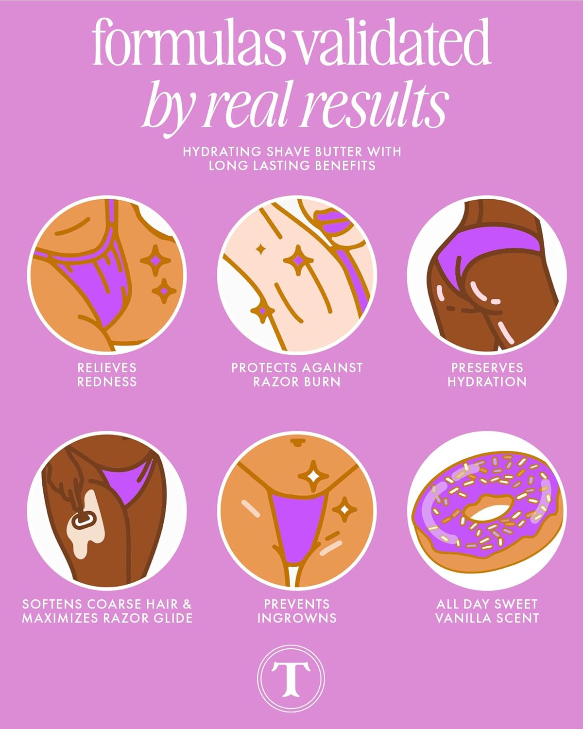 Truly Luxury Shave Butter | Ultra-Hydrating, Shave Formula For Silky Smooth Soft Skin - Image 6