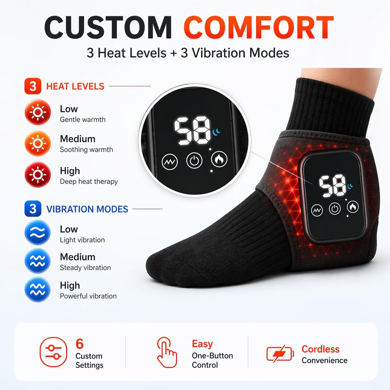 3-in-1 Heated Foot & Ankle Massager, Relieves Foot Pain, Heel Pain, Arch Strain & Ankle Fatigue, Cordless Portable Wrap for Fast Comfort at Home, Office & Travel (2)