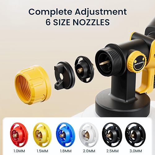Miniatura 4 de Rociador de pintura con cable de alimentación de 6.6 pies, pistola de pintura eléctrica HVLP de alta potencia de 750 W, 6 boquillas de cobre, 3