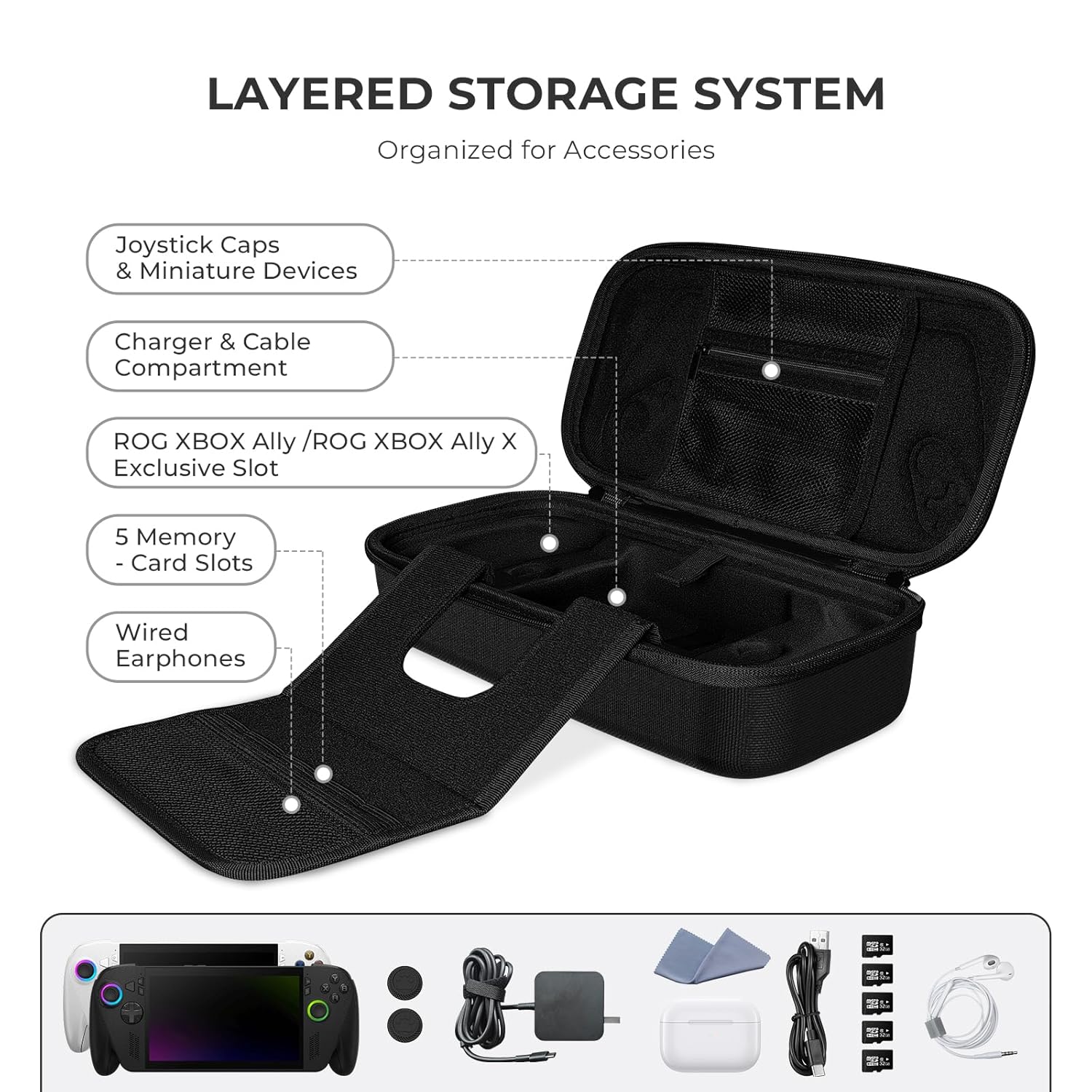 kaiplayhorizon Carrying Case Compatible with Rog Xbox Ally/Rog Xbox Ally X 2025 Handheld Console Protective Hard Carry Box Portable Travel Bag Black