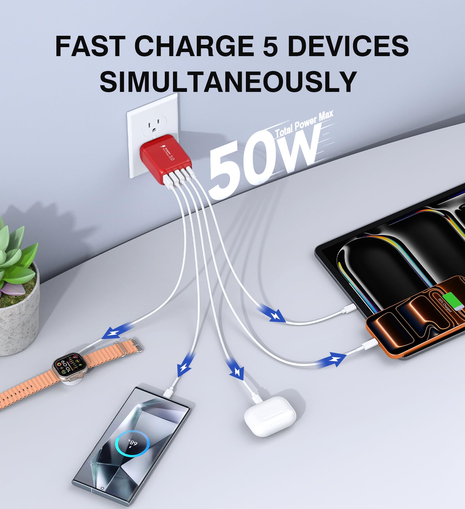 Chargeur mural USB C 50 W, lot de 2 chargeurs C à 5 ports, adaptateur secteur PD à charge rapide + QC 3.0 multi-ports de type C, boîte de brique, cube USB A, prise murale pour