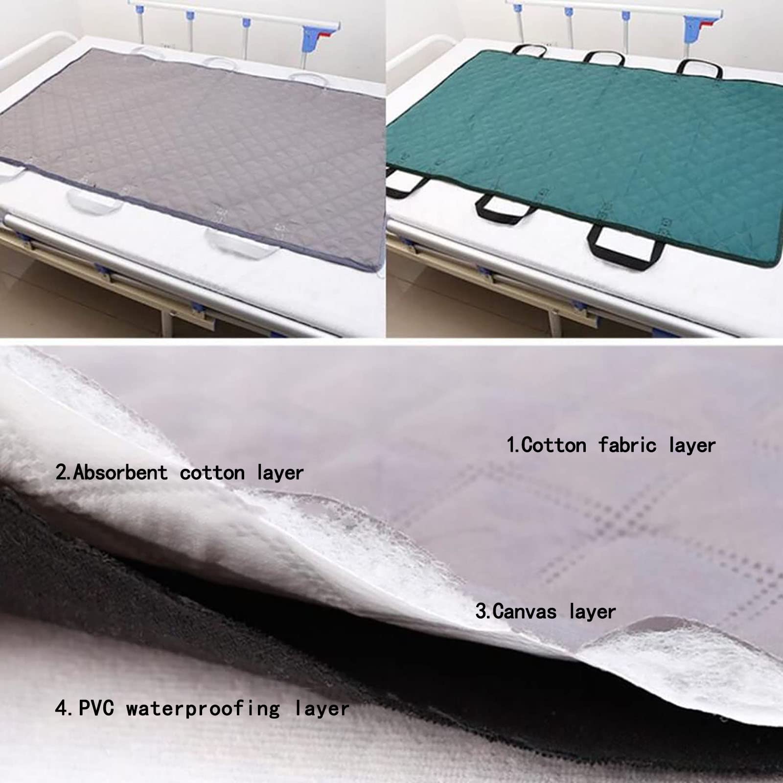 Cinturón de Transferencia Protector de colchón para incontinencia, reutilizable y lavable, para personas obesas, ancianos, para girar, levantar y cambiar de posición. ( Color : A , Size : M(75*140cm)