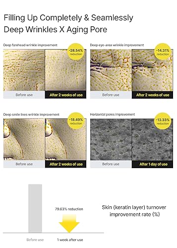 Miniatura 7 de celimax Retinal Booster 0.5 fl oz + Suero Retinol 1.0 fl oz