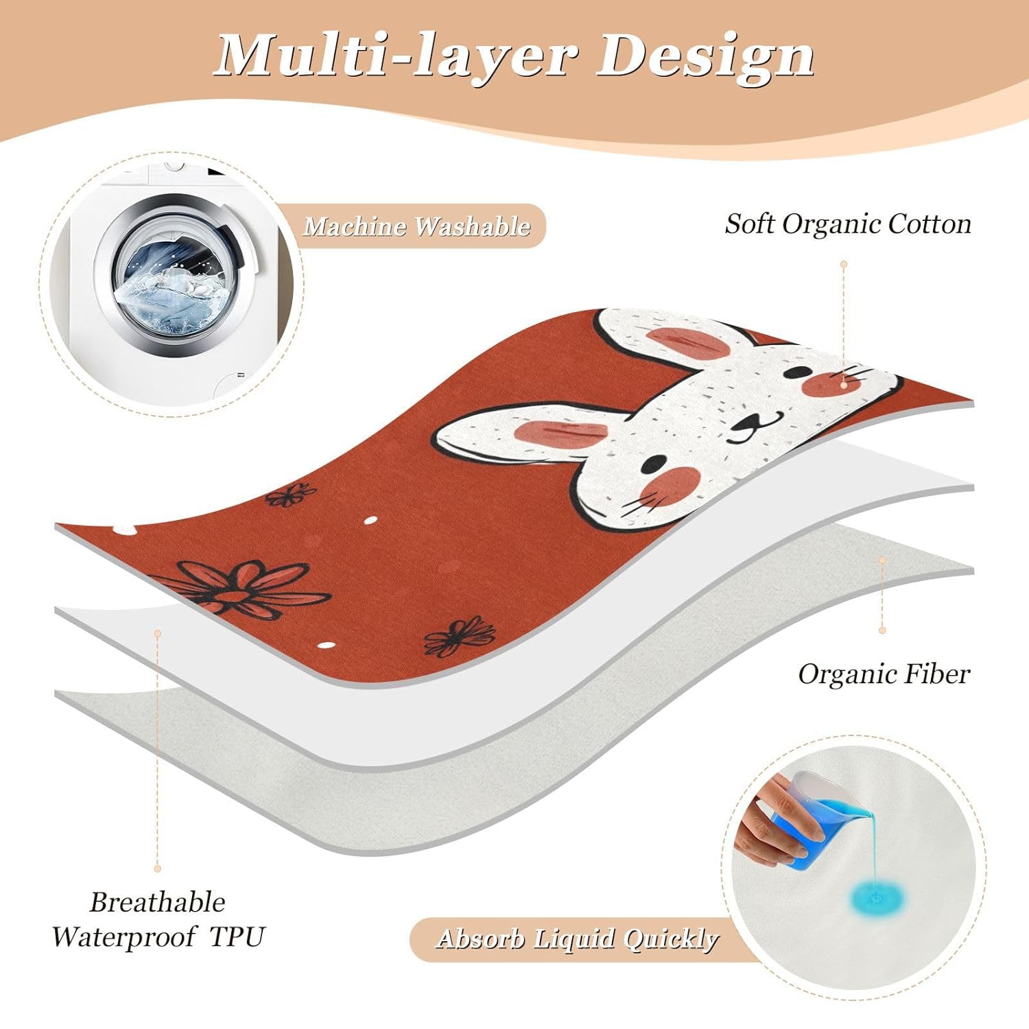 Bunny Faces and Flowers Change Mat, Diaper Changing Pads for Baby, 3Layers Waterproof Change Pad Foldable Absorbent Mats for Women, Reusable Incontinence Underpads for Patient 34''x52''