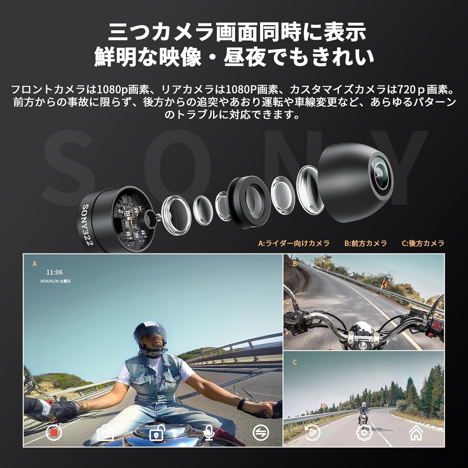 BOIFUN MT05 Triple SONY Cameras