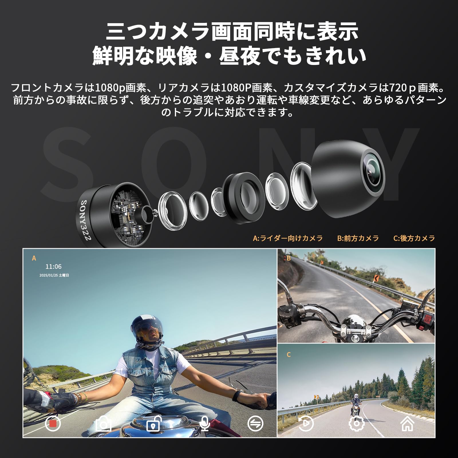 Amazon.co.jp: BOIFUN バイクドラレコ【業界初+3つのSONYカメラ+6.25