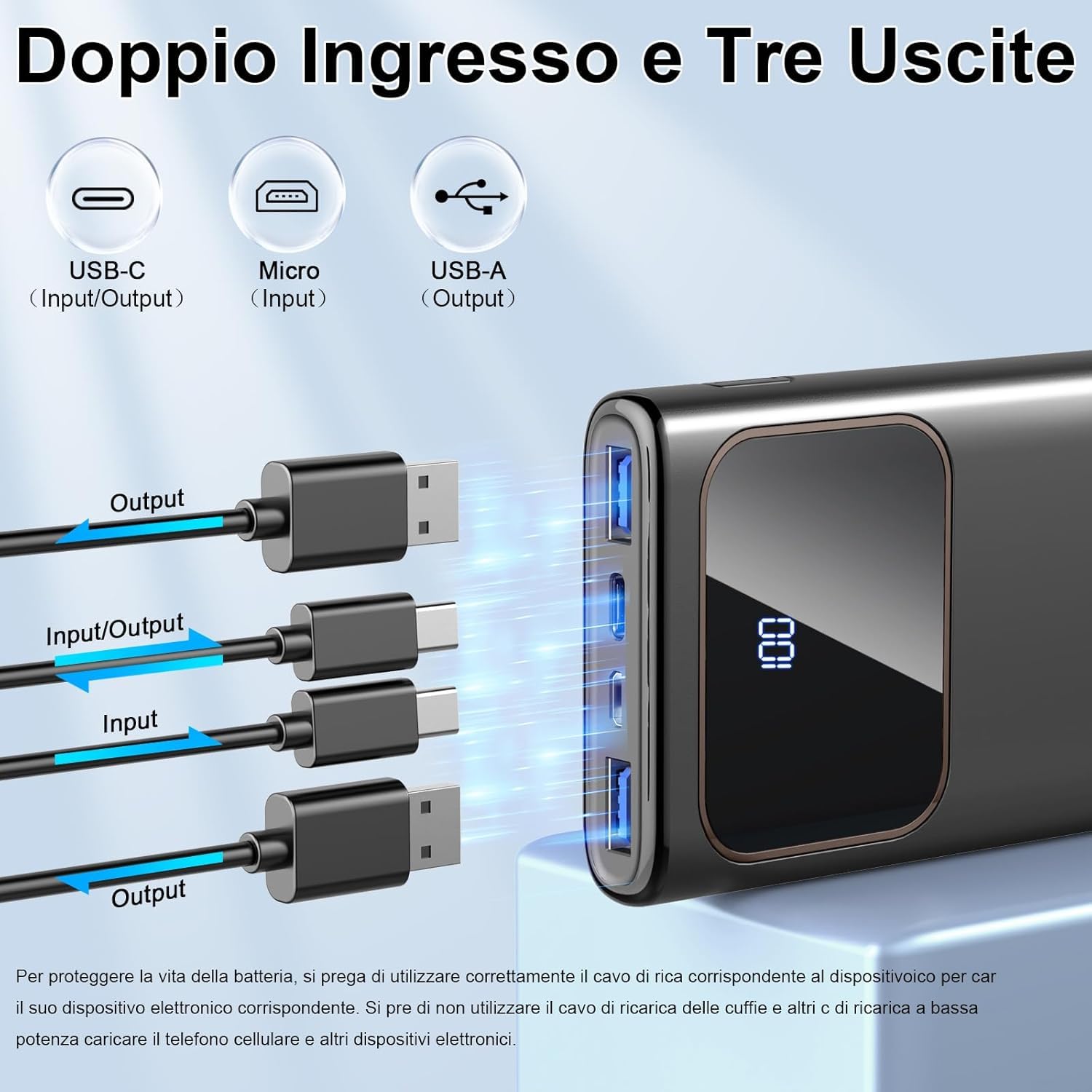 Power Bank, PowerBank 10000mAh PD 15W Ricarica Rapida con Ingresso e Uscita USB-C Batteria Esterna, Caricatore Portatile Display LED per iPhone 17/16/15/14/Pro/Pro Max