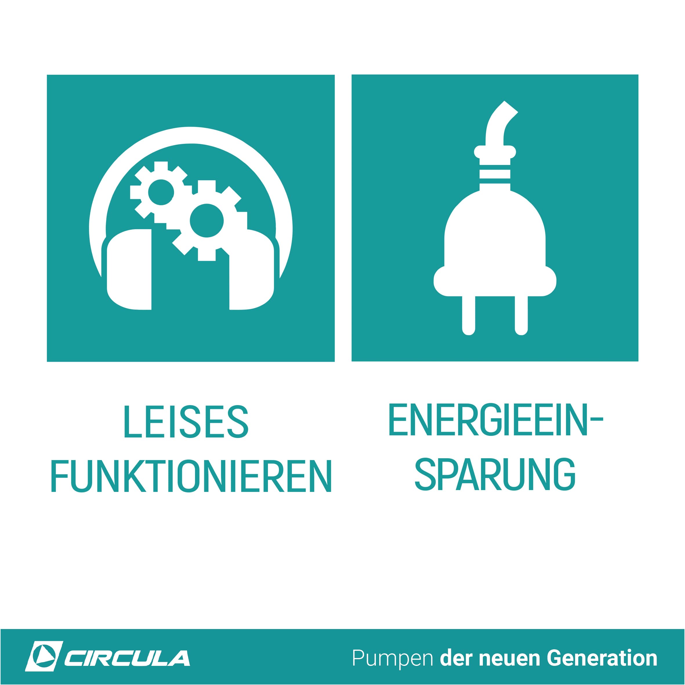 CIRCULA Hocheffizienzpumpe Helio 25-40/180, Robuste Umwälzpumpe und Heizungspumpe, IP 44, Auto-Modus und Stufenloser Drehknopf für Einfachste Bedienung, Spart bis zu 80% an Strom