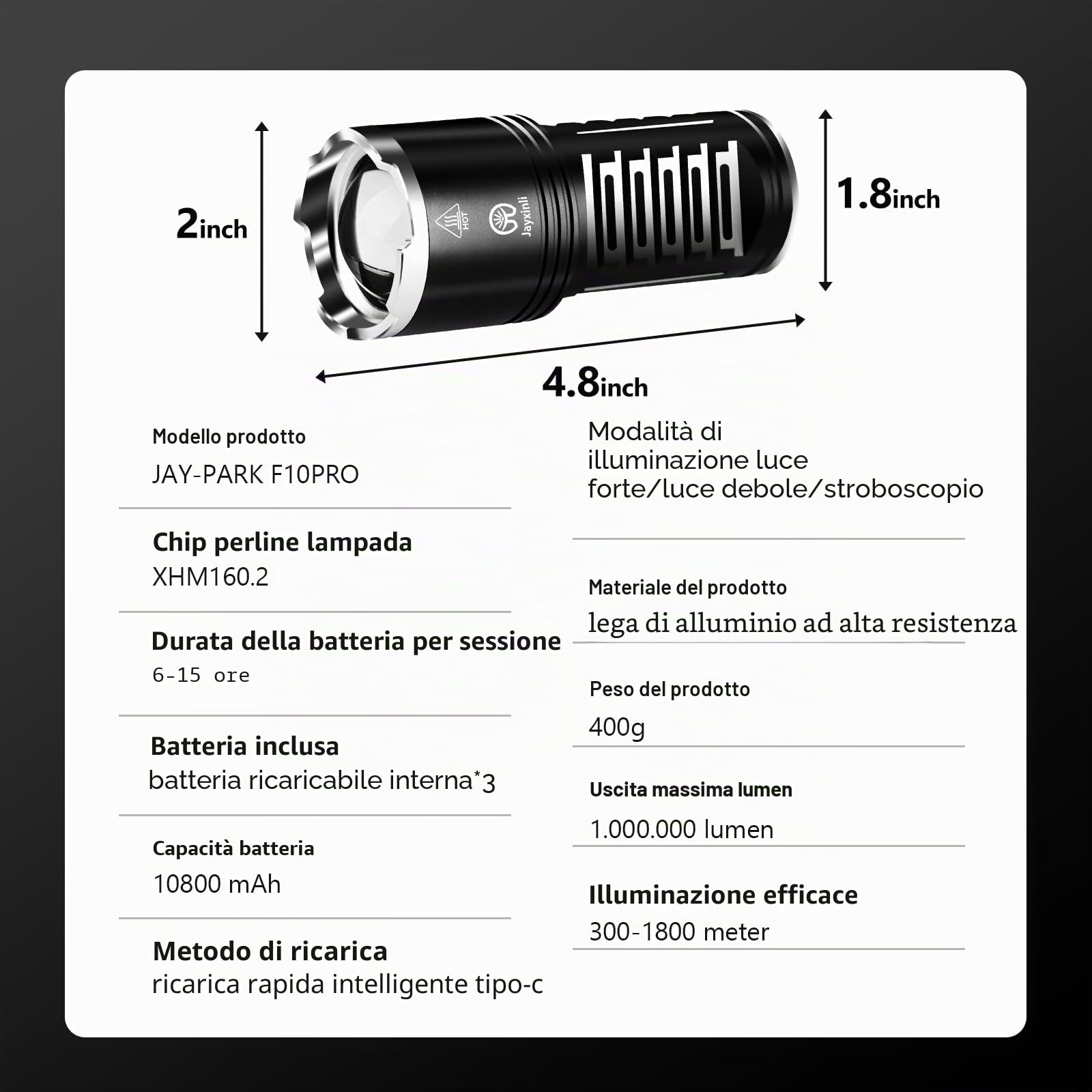 JAY-PARK Torcia LED Potente Professionale 1000000 Lumen, Ricaricabile 10800 mAh Display LCD Di Potenza, Torcia Potente 5 modalità, Zoomabile, Impermeabile IPX7 per Campeggio, Passeggiata, Emergenza