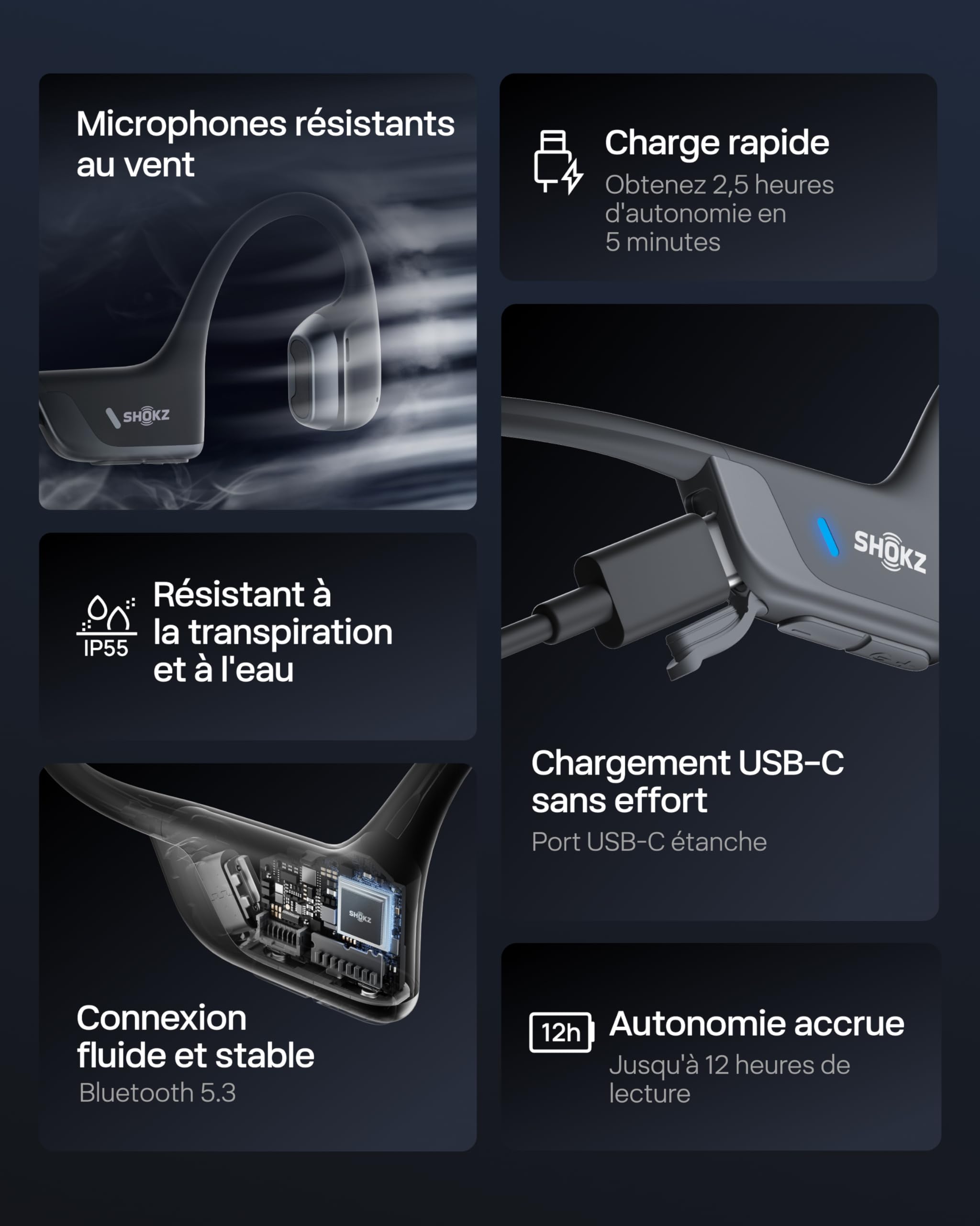 SHOKZ Casque à Conduction Osseuse OpenRun Pro 2, Écouteurs sans Fil Bluetooth 5.3, Microphones Réducteurs de Bruit, Étanchéité IP55, 12h d'Autonomie, Charge Rapide USB-C, Noir