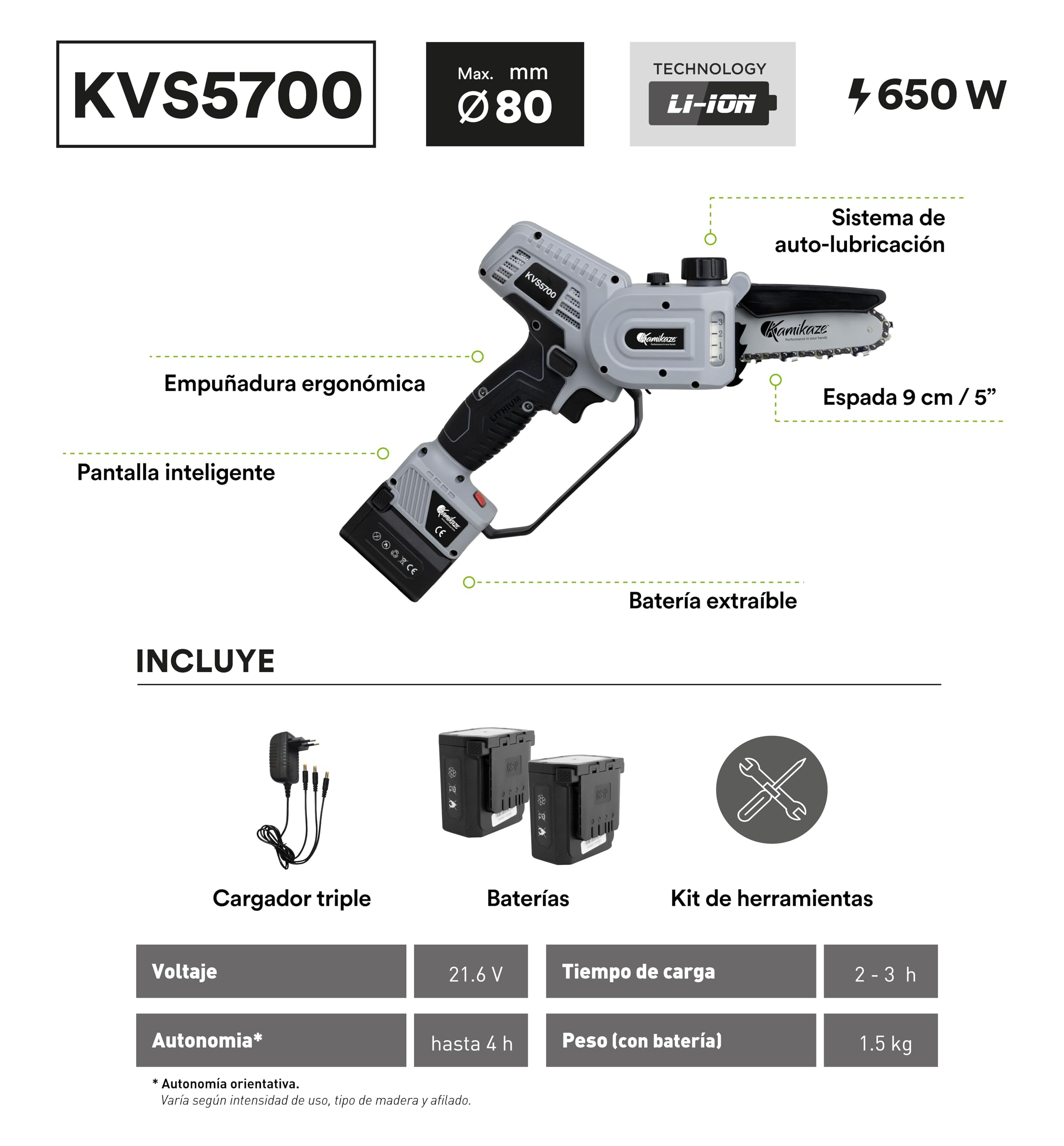 KAMIKAZE Motosierra Eléctrica a Batería KVS5700 21,6V, Espada 5” con Lubricación Automática, Corte Ø80 mm, 2 Baterías 2,5Ah y Cargador, Mini Motosierra Profesional para Poda, Jardín y Agricultura