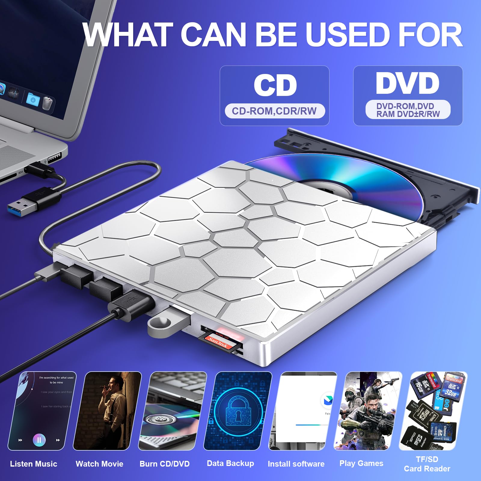 BPAKDU External CD/D1VD Drive for Laptop, DVD Player for Laptop, 8 in 1 USB 3.0 Ultra-Slim Portable (Silver)