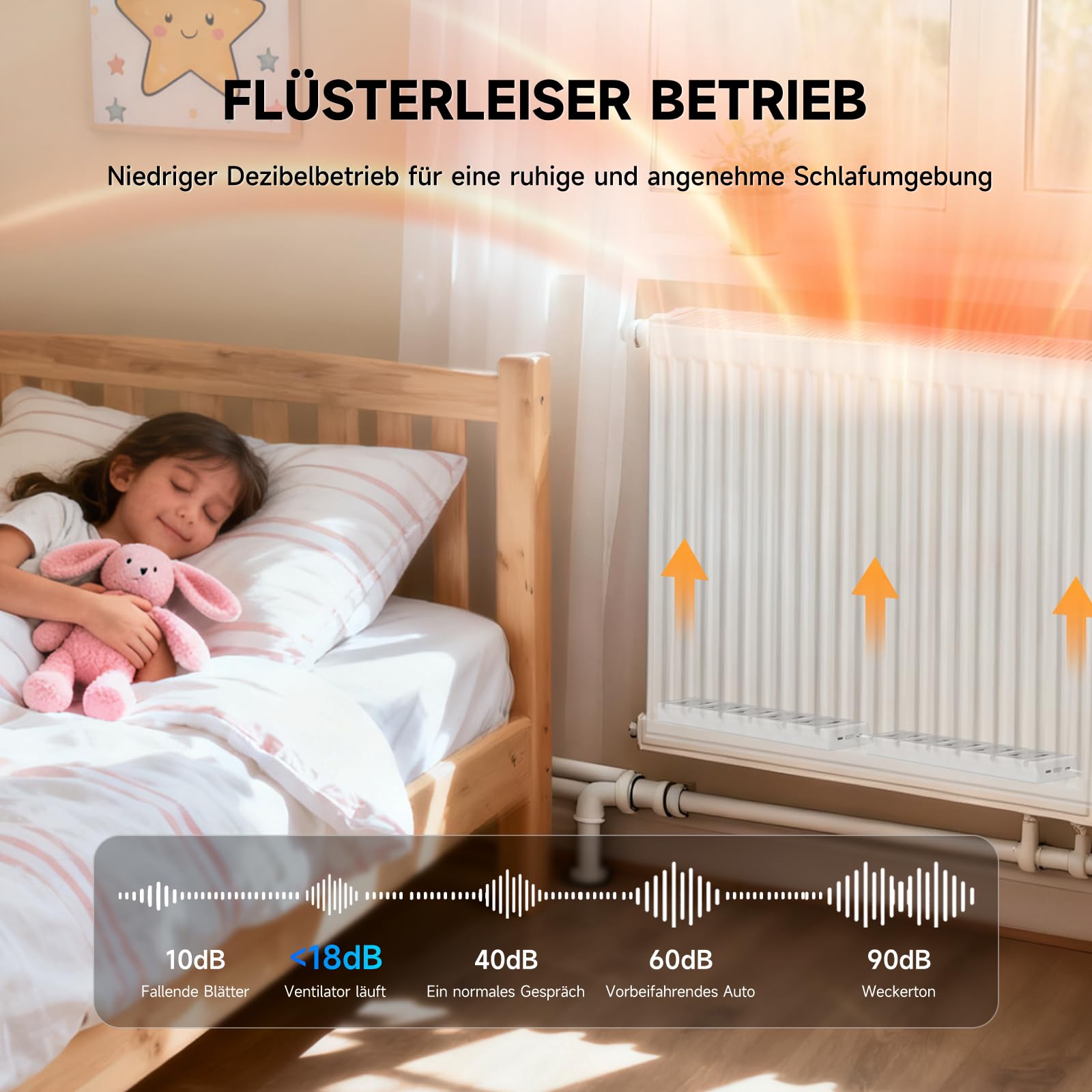 Warmfay Heizkörper Ventilator 5.0 Heizungsventilator, Smart Heizkörperverstärker Einstellbarer Geschwindigkeit mit Thermostaten, Heizungslüfter Lauf Ruhig Sparen von Energie & Heizkosten (Mono Set)