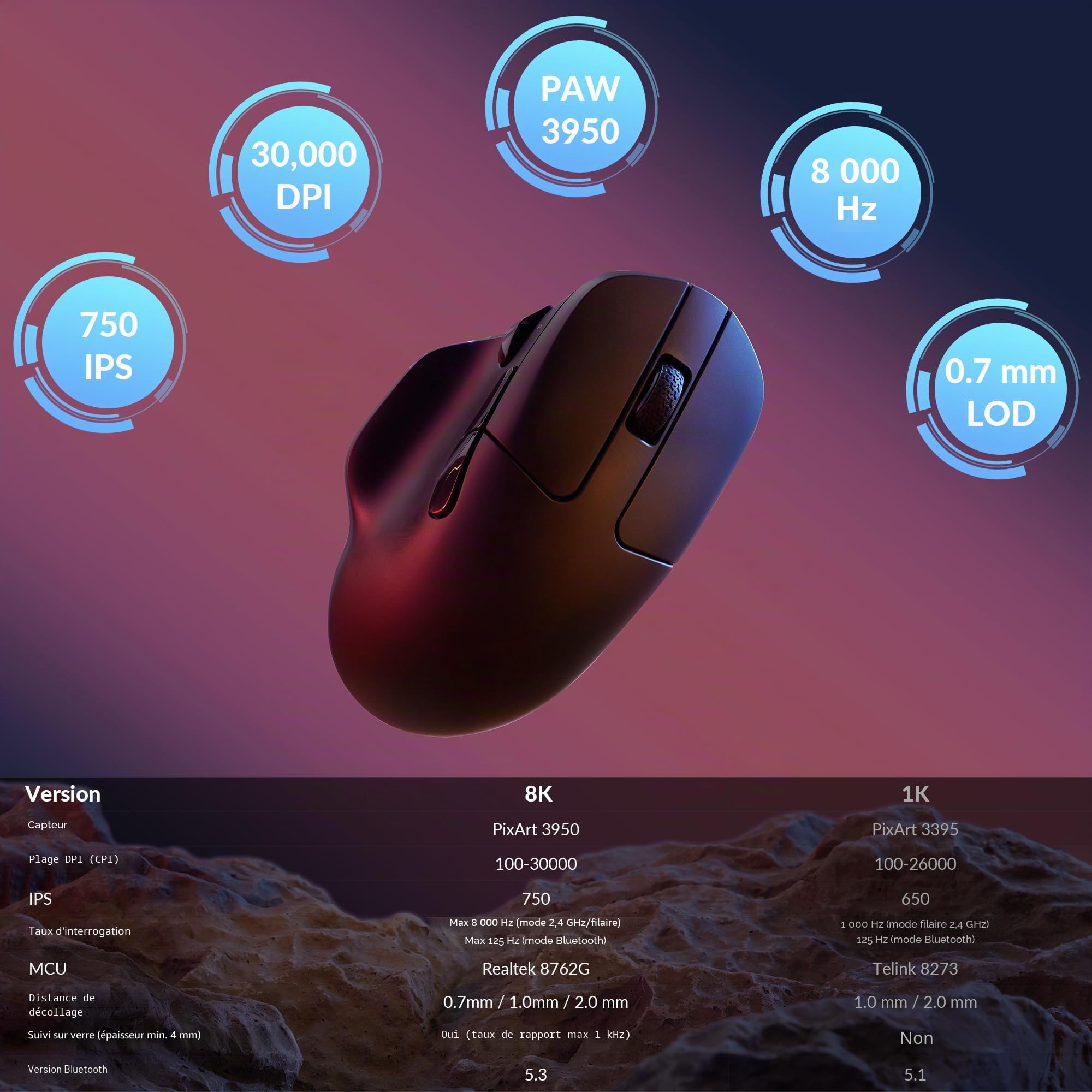 Keychron M7 8K Souris Gaming sans Fil, 30 000 DPI, 2,4 GHz/Bluetooth 5.3/Filaire, avec Bouton Macro, 66g, 140 Heures d'Autonomie, Souris Optique Ergonomique pour macOS et Windows - Noir