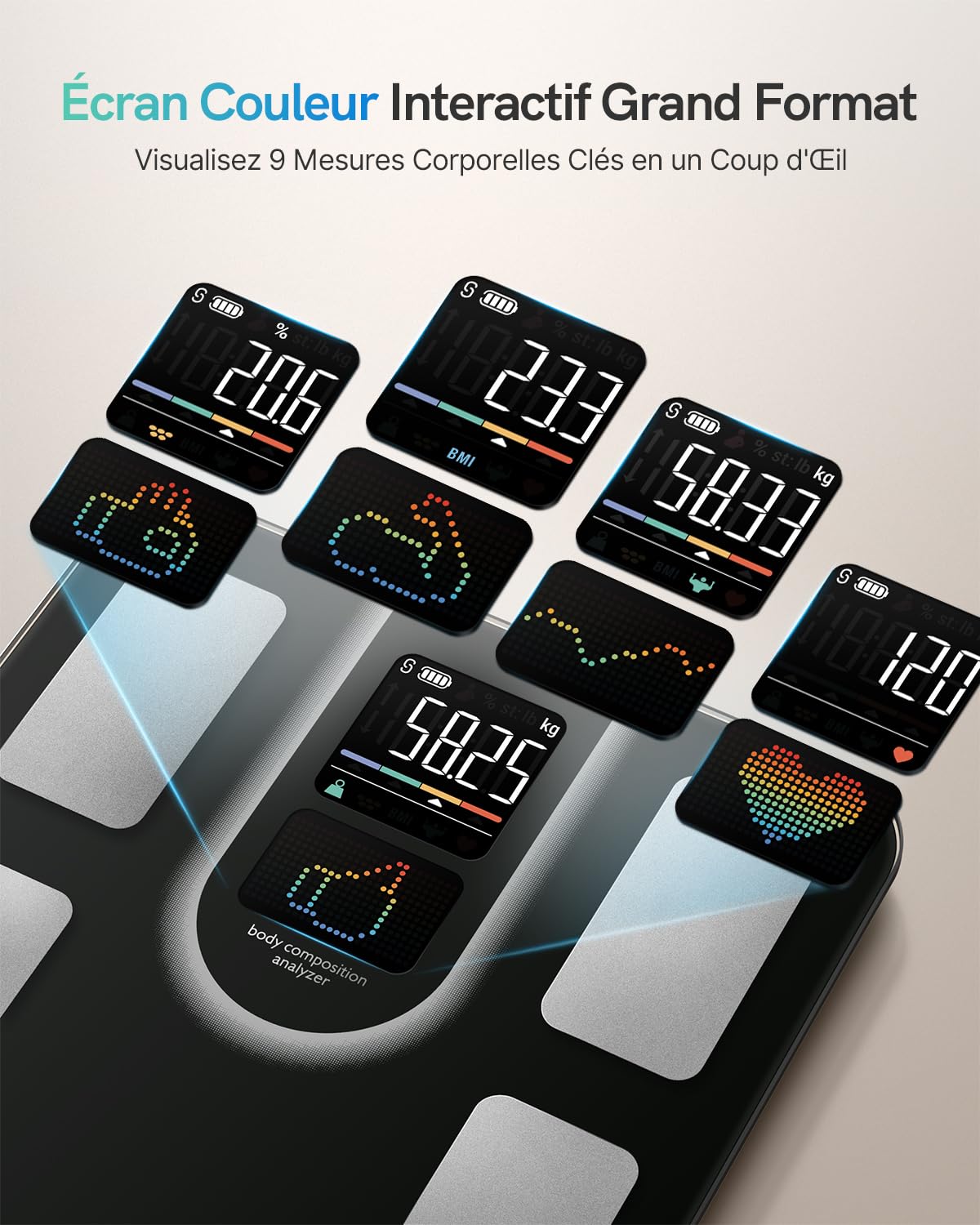 Balance Pèse-Personne, Balance Connectée Impédancemètre 9-en-1 Grand VA Écran, 22 Indicateurs, Fréquence Cardiaque, IMC, Graisse Corporelle Pour iOS & Android, Max. 180kg/ 400lb