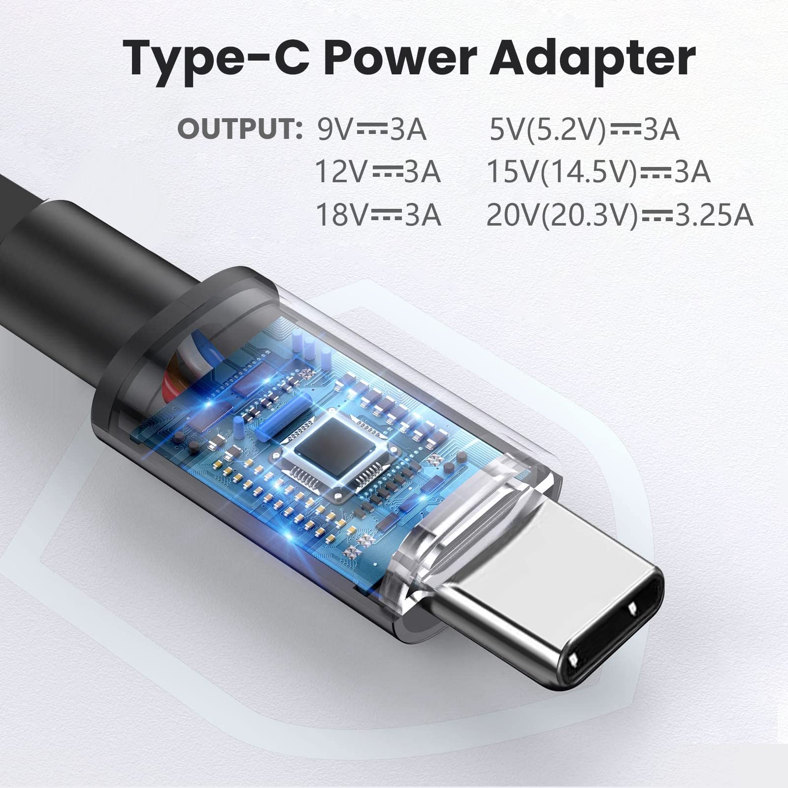 Chargeur USB C 65W Compatible avec LG Gram séries 14, 15, 16, 17, 14Z90Q, 15Z90Q, 16T90P, 16Z90P, 16T90Q, 17Z90P, 17Z95P, 17Z90Q, 17Z90R et 17Z90S et Les Samsung Galaxy S23/Note