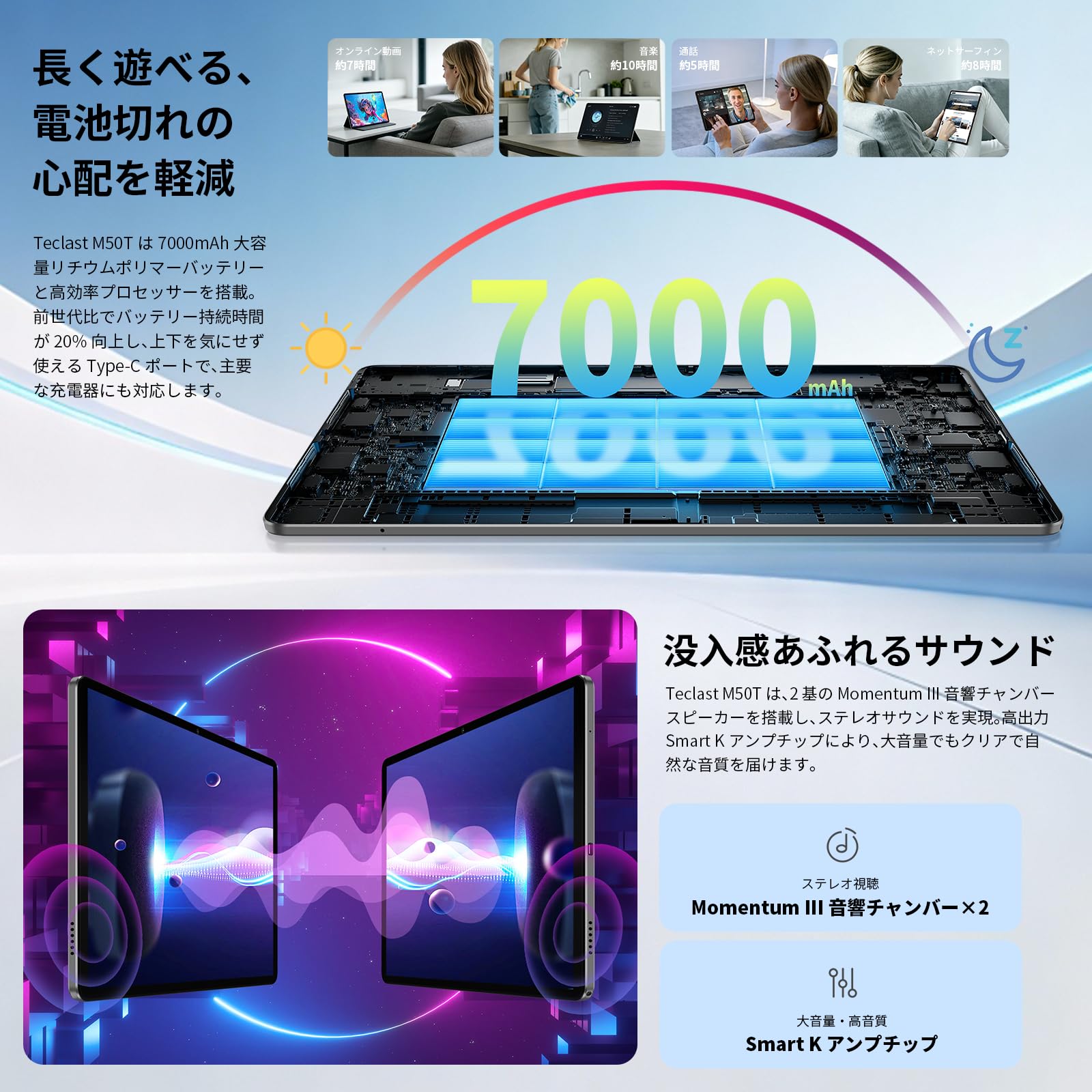 Amazon.co.jp: TECLAST M50T タブレット 10インチ Android 16 WiFi