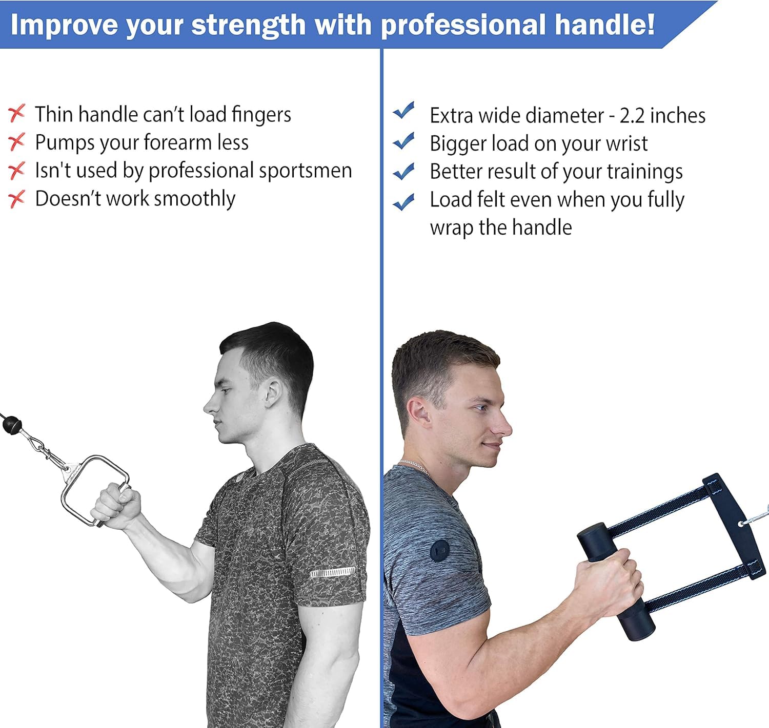 Amplificador De Antebrazo Ajustable - Fortalecedor De Mano Y Agarre, Portátil Con Mango Antideslizante, Ideal Para Fitness Y Escalada