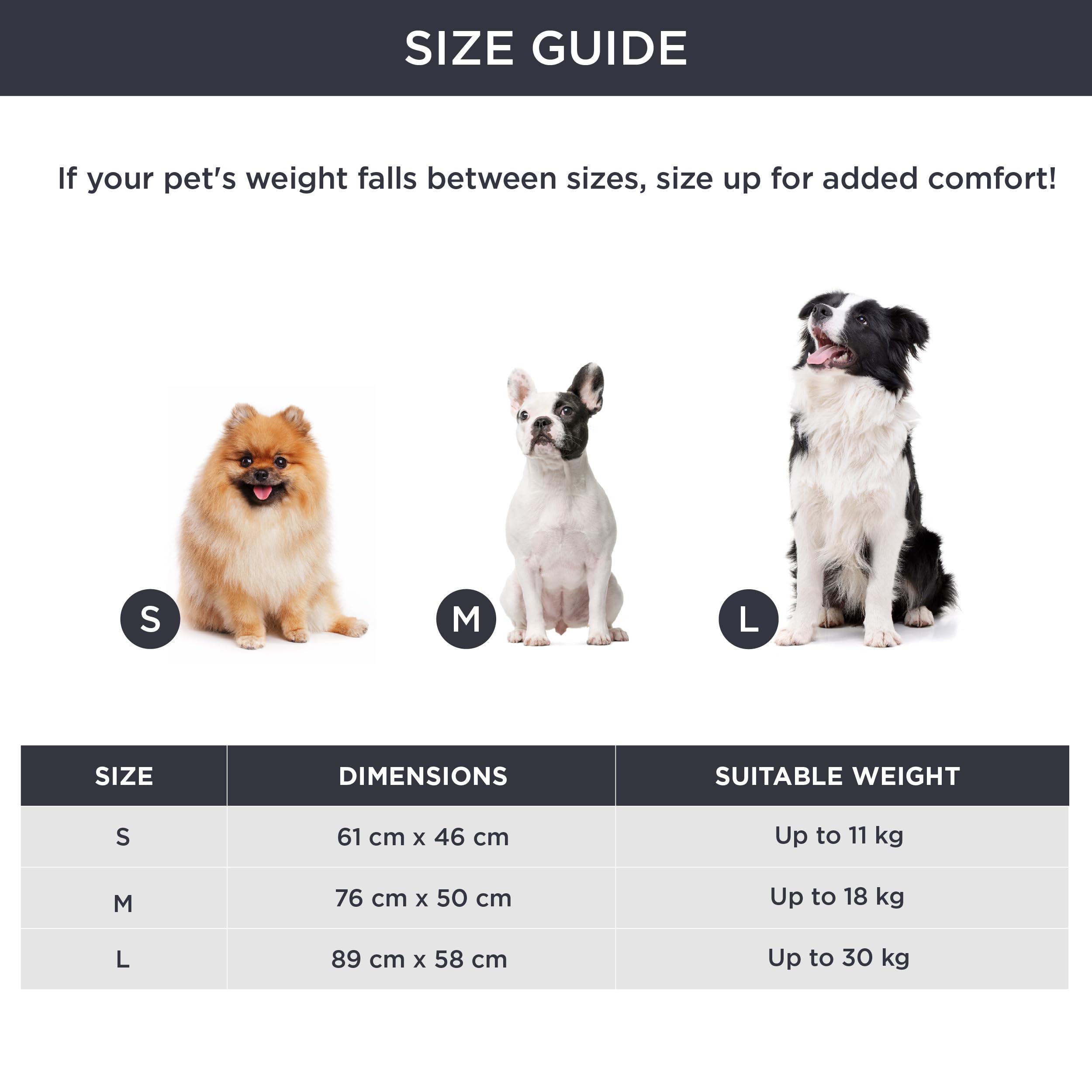 Bedsure Tapis pour Chiens de Grande Taille - Coussin pour Chien 89x58 cm avec Fond Antidérapant, Matelas Lavable pour Chiens de Taille Moyenne à Grande, Gris