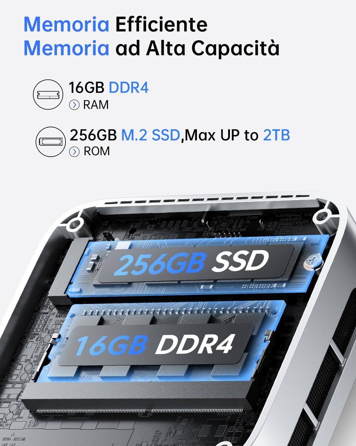 ACEMAGICIAN V1 Mini PC, Ιntel Alder Lake-N97 (Fino 3,6 GHz), 16GB DDR4 256GB M.2 2280 SSD, Mini Desktop Computer Dual Ethernet,4K UHD, per Ufficio