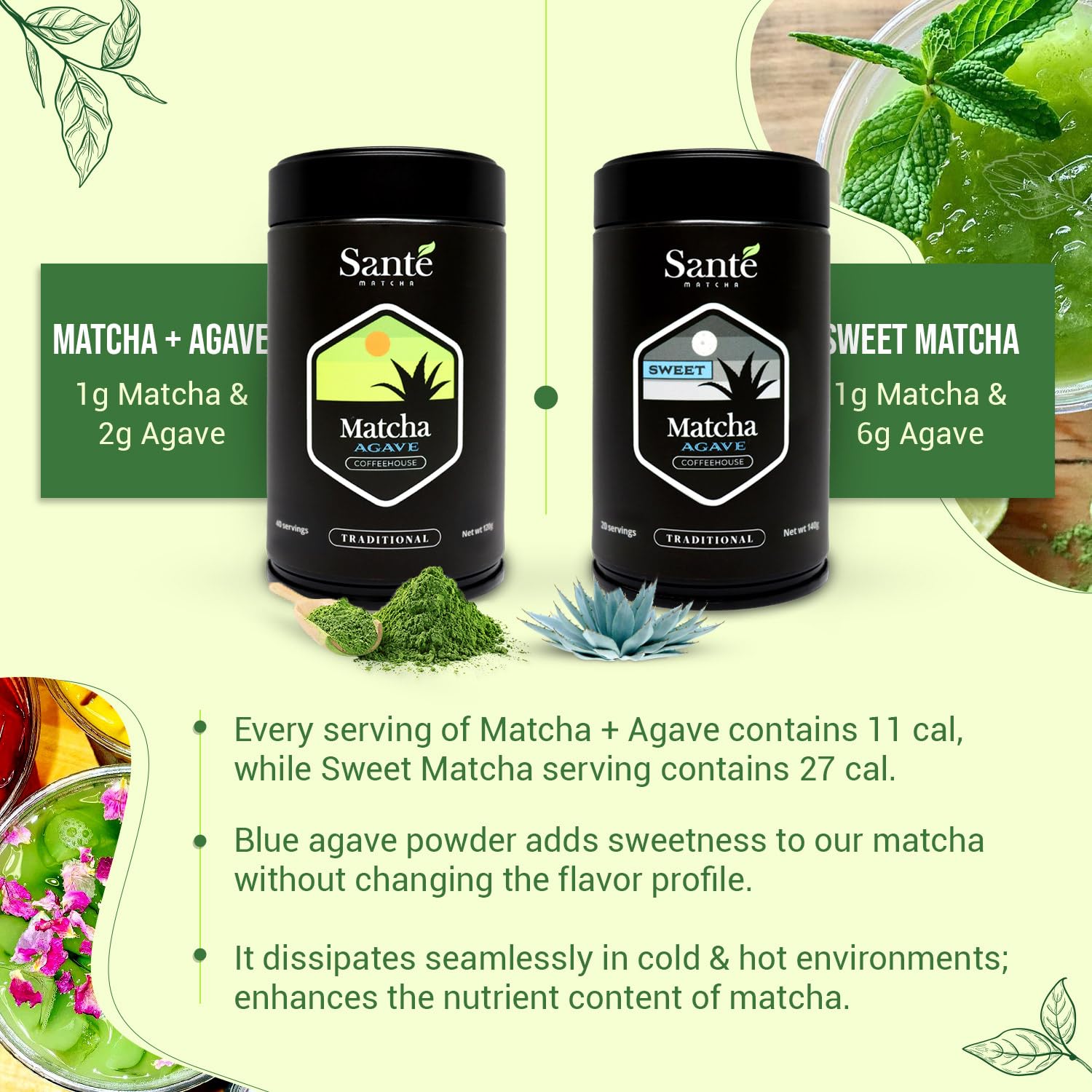 Sant Matcha Agave Ceremonial Grade Japanese Matcha with Organic Agave First Harvest from Aichi Prefecture 1LB for Lattes — view 3