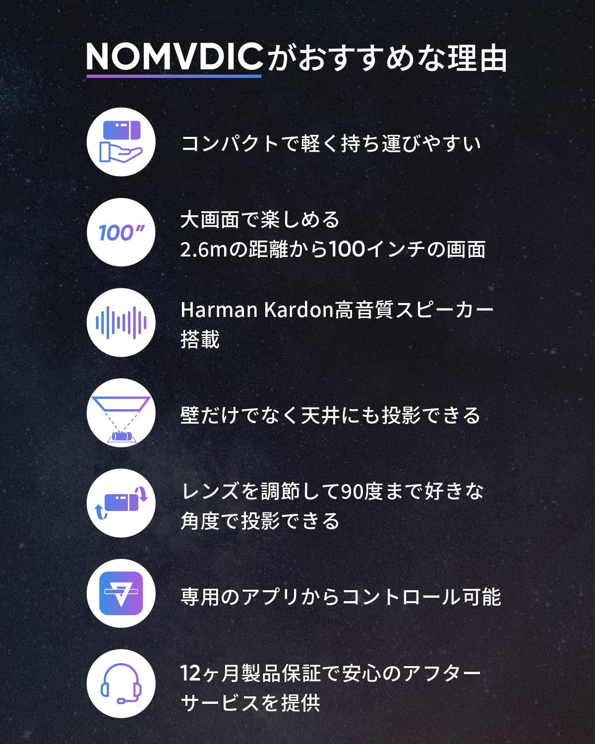Amazon.co.jp: NOMVDIC R150 モバイルプロジェクター 小型 【 三脚なし 
