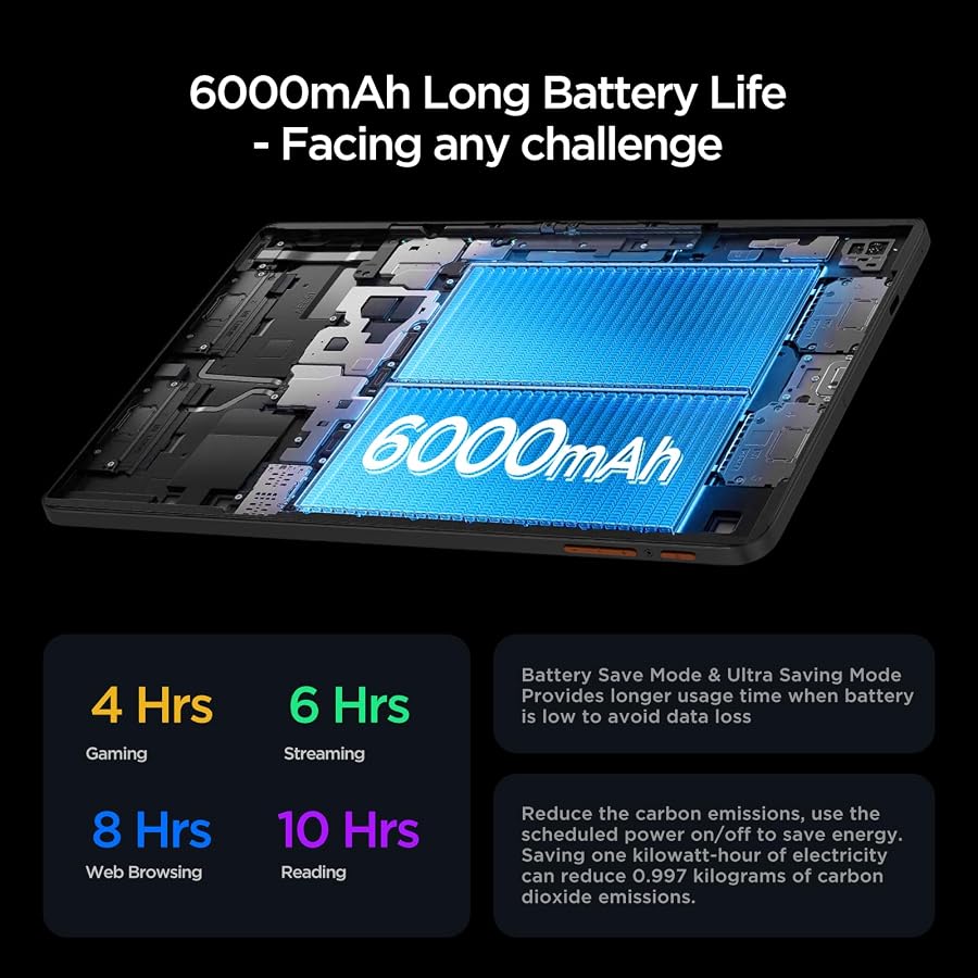 Android 15 Tablet 10.1 Inch, Computer Tablet, Octa-Core, 12GB RAM 64GB ROM | 1280x800 Resolution, WiFi 6 and Bluetooth, Dual Speakers, 5MP+8MP Cameras, 6000mAh Battery, Up to 2TB Expansion, image 4
