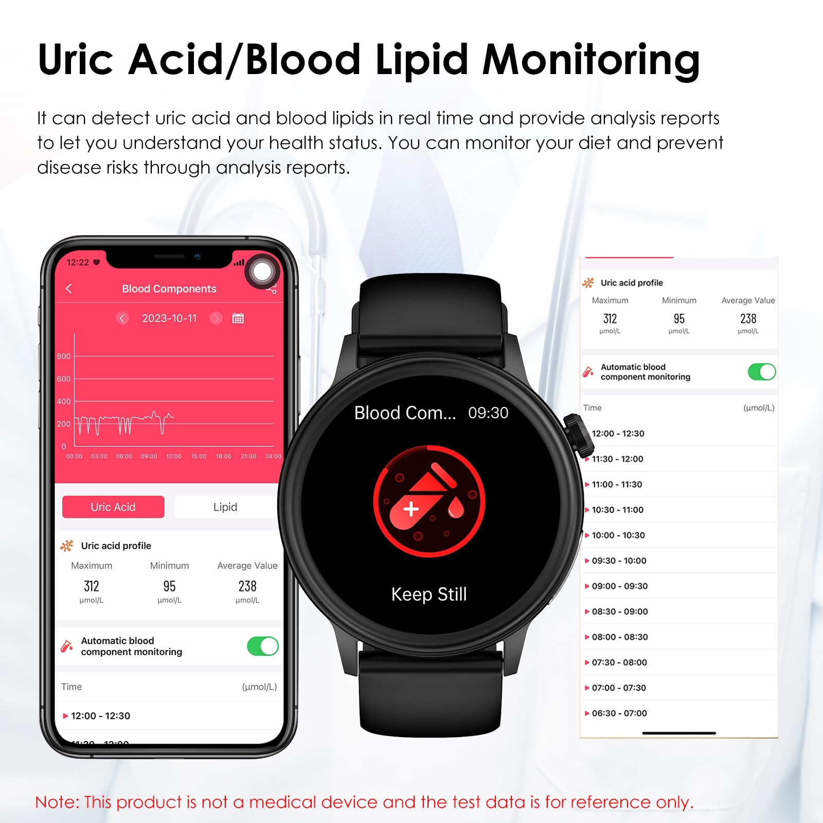 Orologio Smartwatch Uomo Donna 𝐆li𝐜𝐞𝐦𝐢𝐚 ECG+HRV/acido urico/BMI,1,4”con funzione telefono,pulsante SOS/pressione sanguigna/affaticamento/rilevamento delle emozioni/sonno,per Android iOS-nero