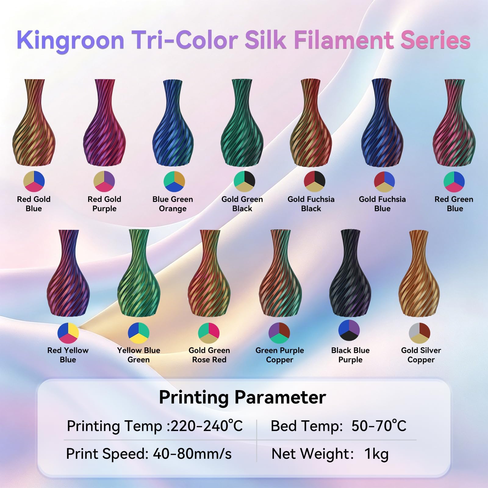 Kingroon Filamento PLA para impresora 3D, filamento PLA de seda de triple color, precisión dimensional +/- 0.03 mm, carrete de 2.2 libras (2.2 libras), 1.75 mm, dorado fucsia negro