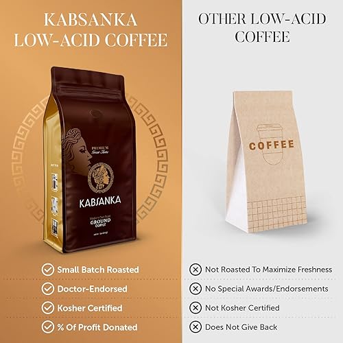Miniatura 5 de Kabsanka Café molido bajo en ácido  Café tostado fresco de origen único hecho de granos 100% arábica cultivados a gran altura  Café molido grueso