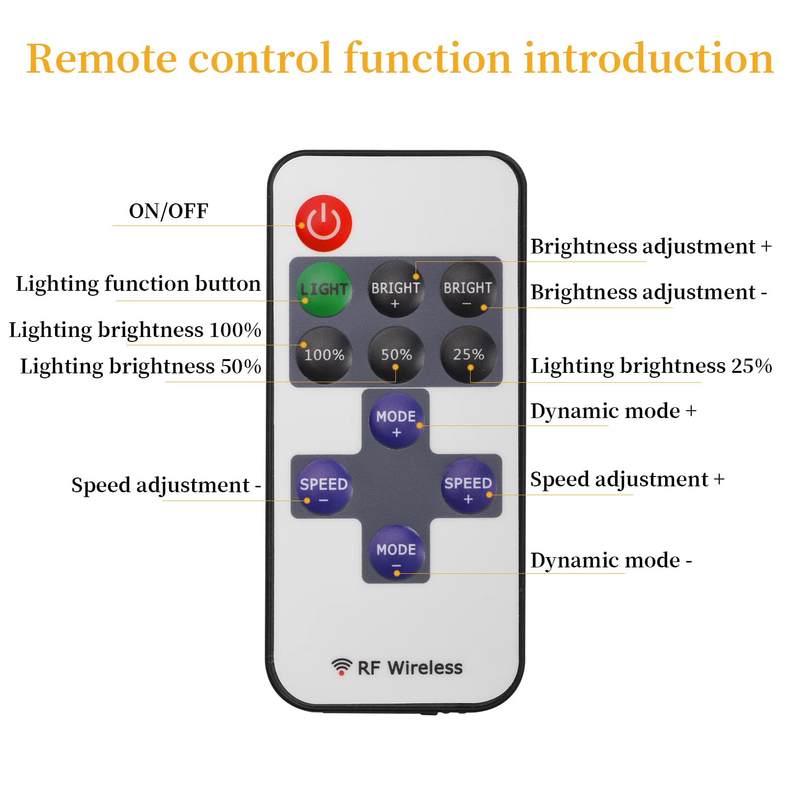 Luces para Gabinetes LED (4 luces, Blanco cálido) Luces de Armarios Regulables,12v 2.5w Para Vitrinaestantes de armarios de cocina y muebles de interior- 11 modos de iluminación