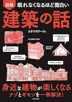 誰も知らない建築の話 だれも知らない建築のはなし : 作品情報・キャスト・あらすじ