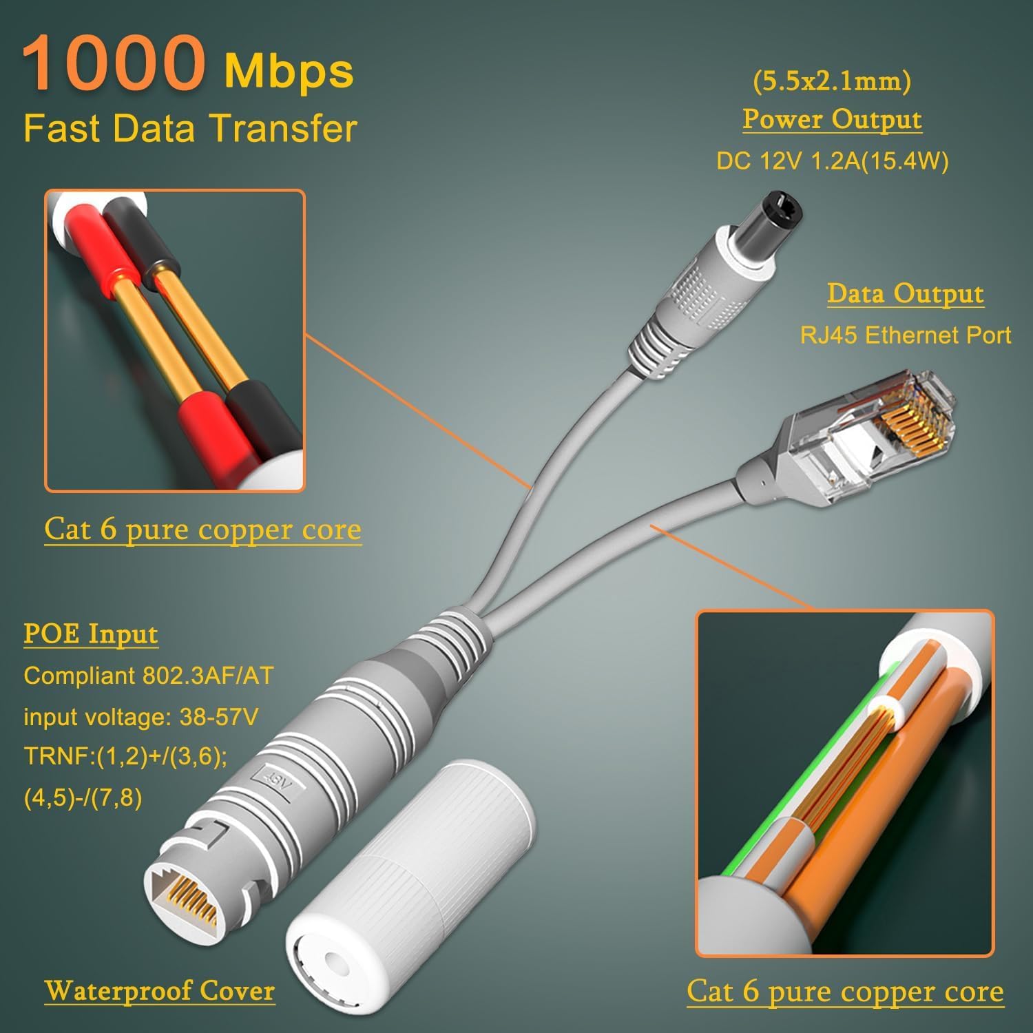 Kit Di Alimentazione Iniettore Poe,Adattatore Ethernet Wireless,Adattatore Poe Iniettore Splitter, 10 Paia Ip Camera Poe Rj45 Cavo Adattatore Power Over Ethernet Iniettore + Splitter Dc 12 V