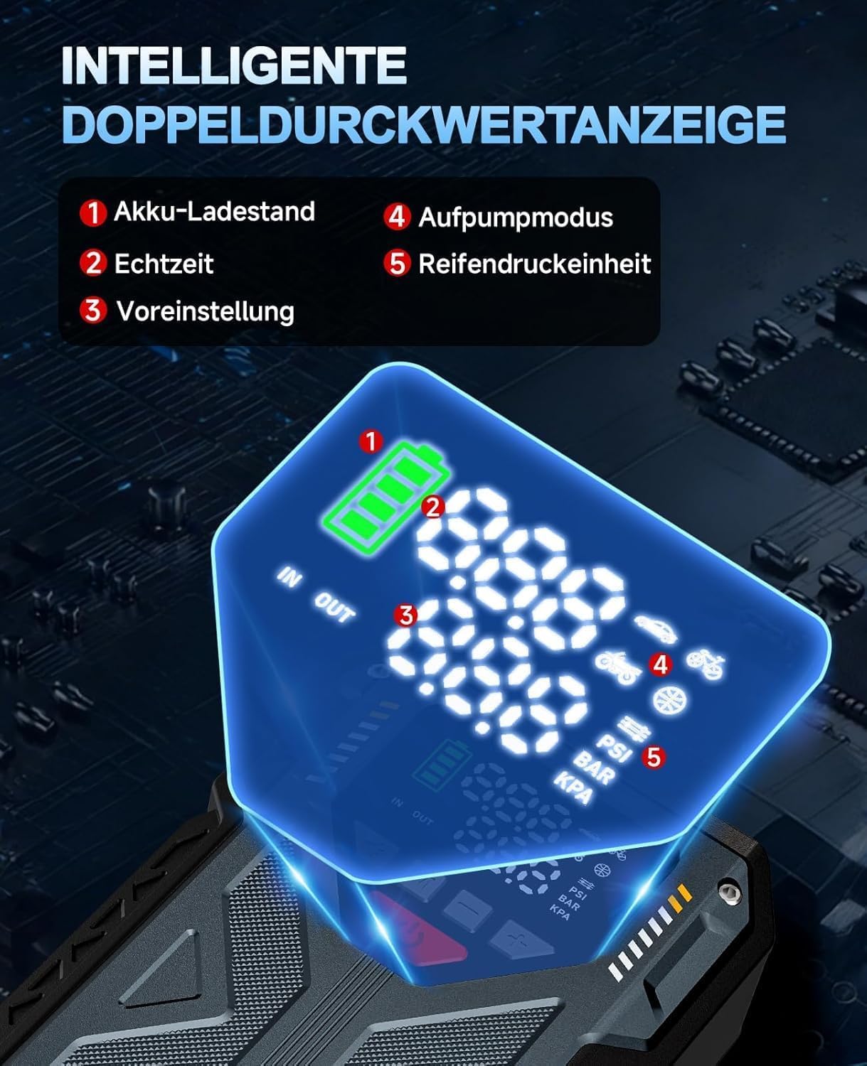 Starthilfe Powerbank 8000A für PKW, Auto Starthilfe mit Kompressor 150PSI, 12V Batterie Booster Jumpstarter für Alle Benzin/10L Diesel mit LED Display & Starterkabel, Frauen