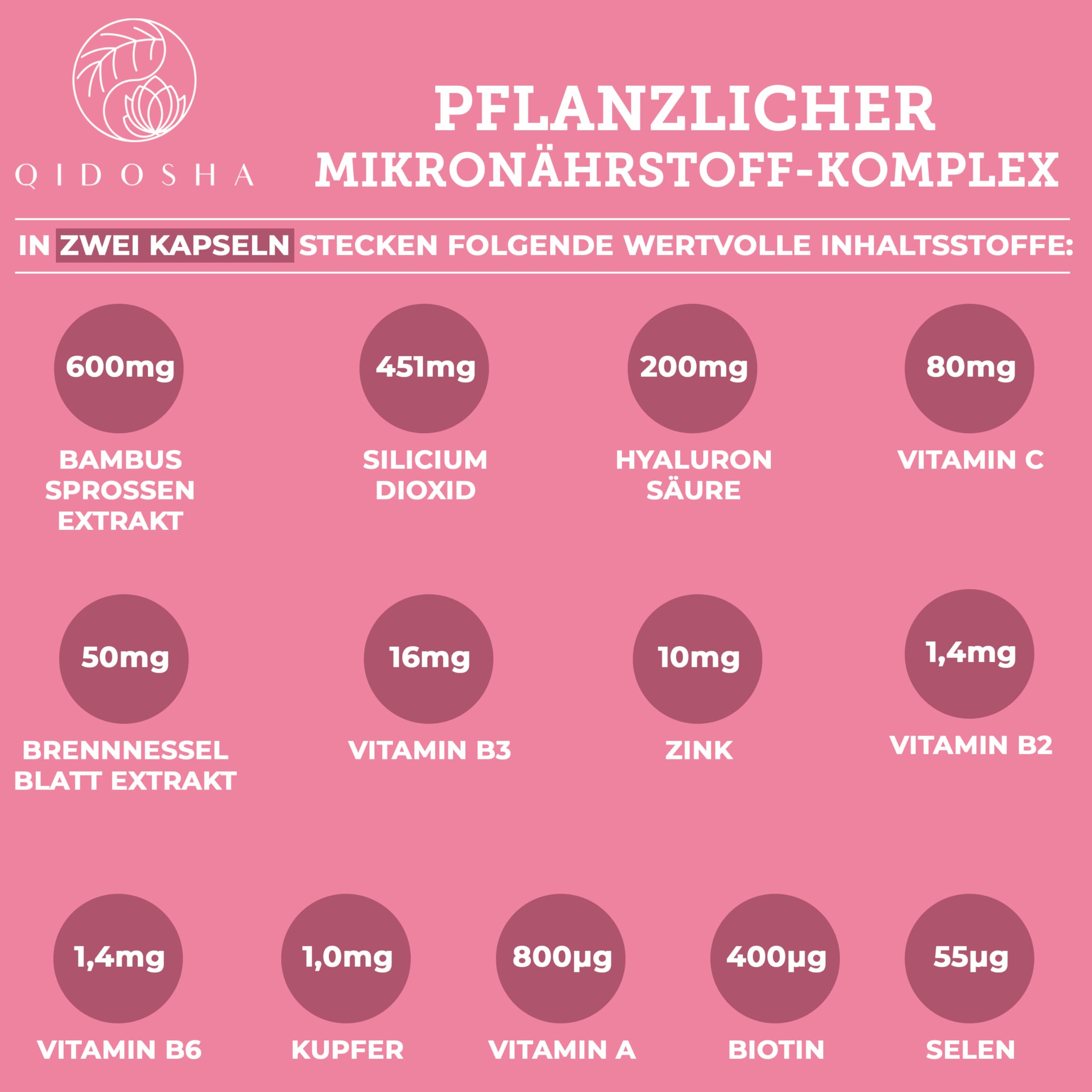 QIDOSHA® SHINE Haut, Haare & Nägel Komplex, 120 Kapseln im Apothekerglas, Silizium-Komplex mit Silicium, Hyaluronsäure, Zink, Selen, Kupfer & Vitaminen, deutsche Fertigung, Haut Haare Nägel Kapseln