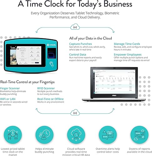Miniatura 5 de Citadel Reloj de tiempo de la tableta con sensor de huella dactilar (GT2000)