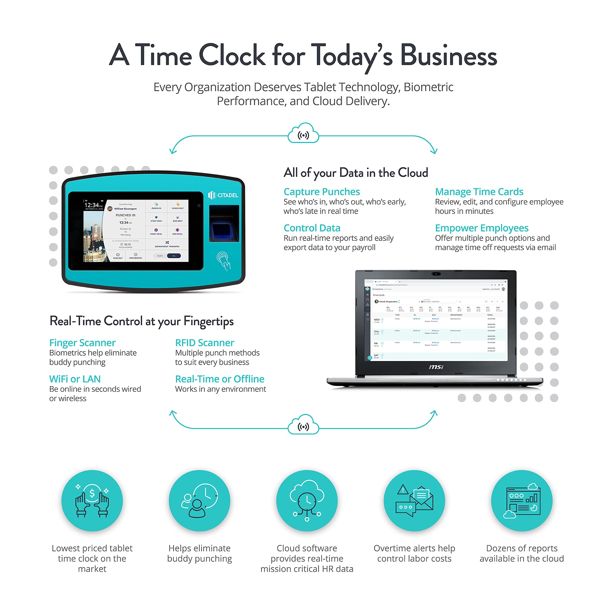 Snapklik.com : Citadel Tablet Time Clock