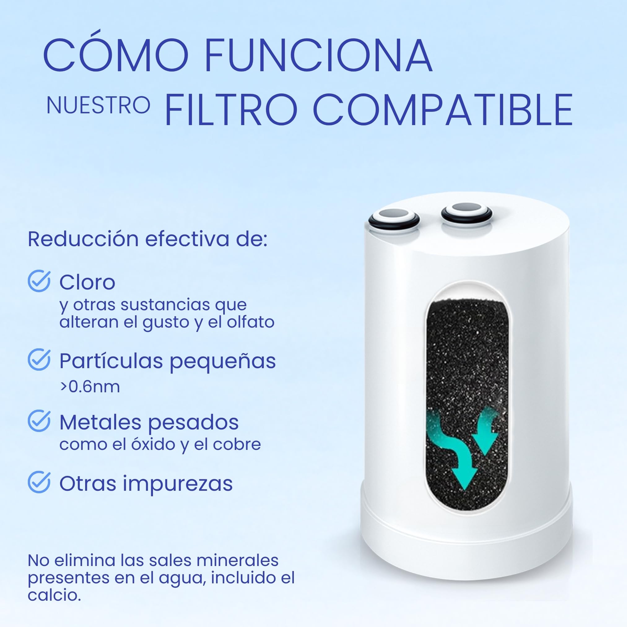 PURIT Filtros compatibles Brita On Tap (600 l/4 meses) Cartucho para Brita V-MF Reduce: cloro, PFAS, 99,99% de bacterias (5 unidades)