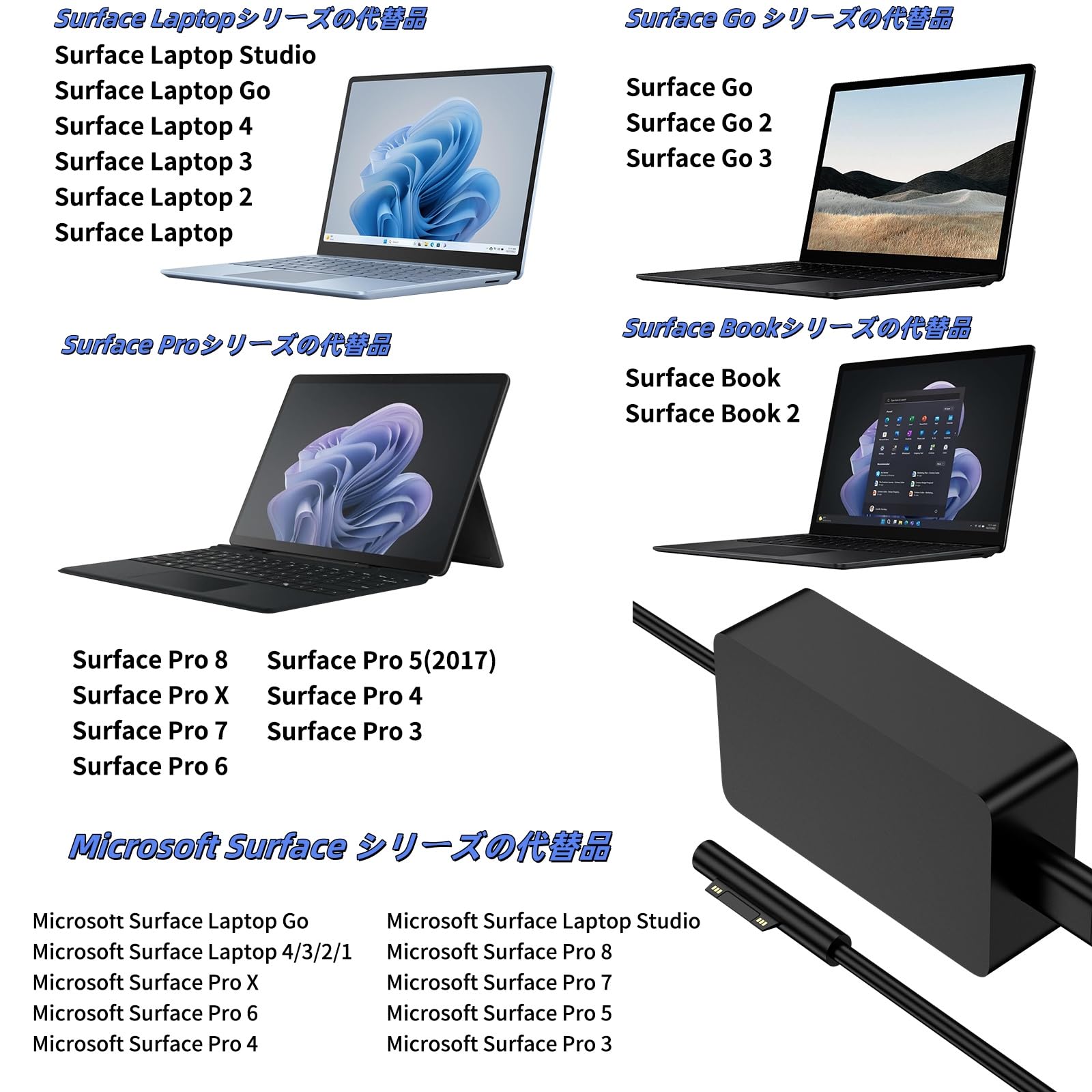 Amazon.co.jp: Surface 充電器 サーフェス 充電器 Microsoft Surfaceと