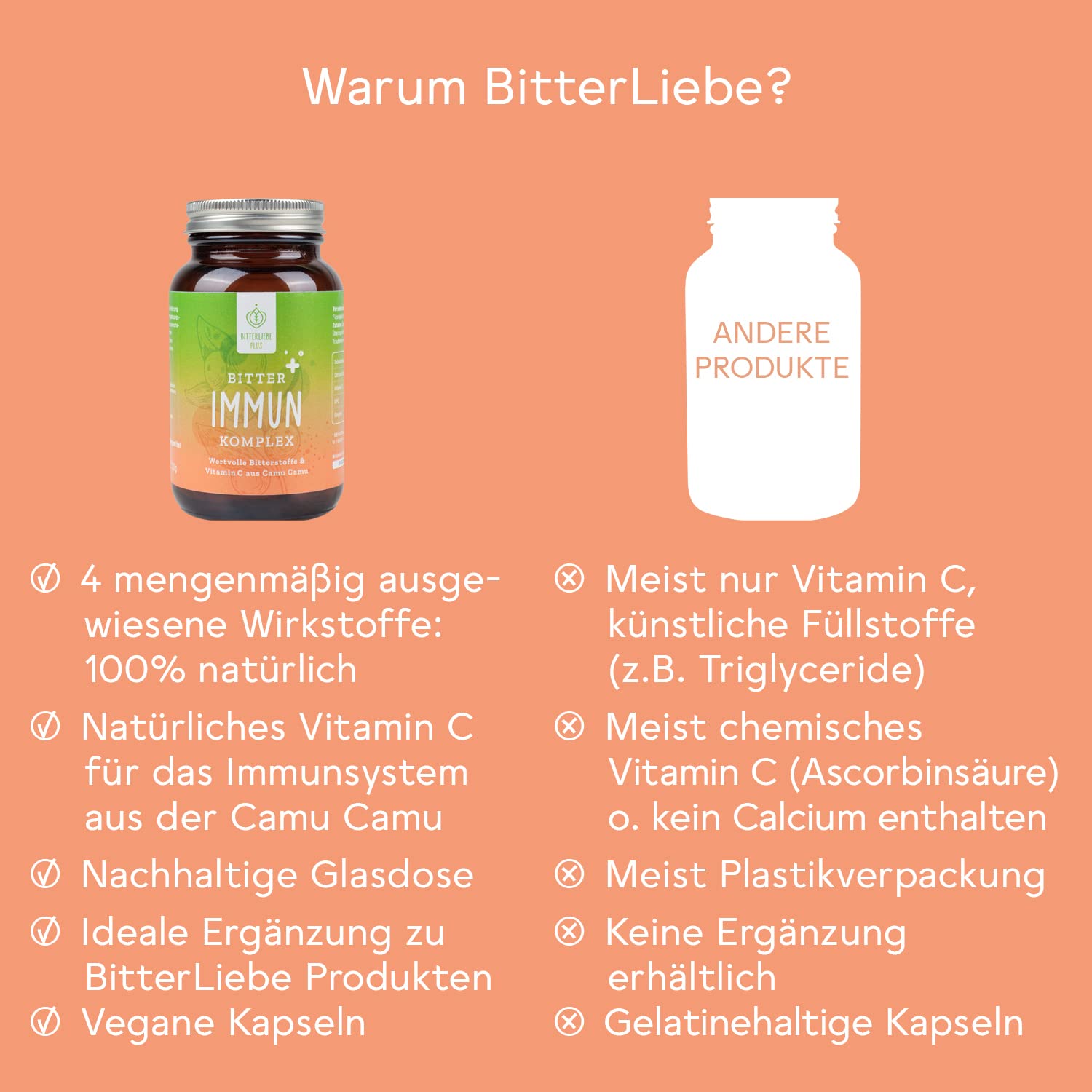 BitterLiebe® Bitter Immun Komplex (1er Set) mit natürlichem Vitamin C aus Camu Camu plus OPC Traubenkernextrakt hochdosiert I 270 vegane Kapseln mit Kurkuma, Ingwer