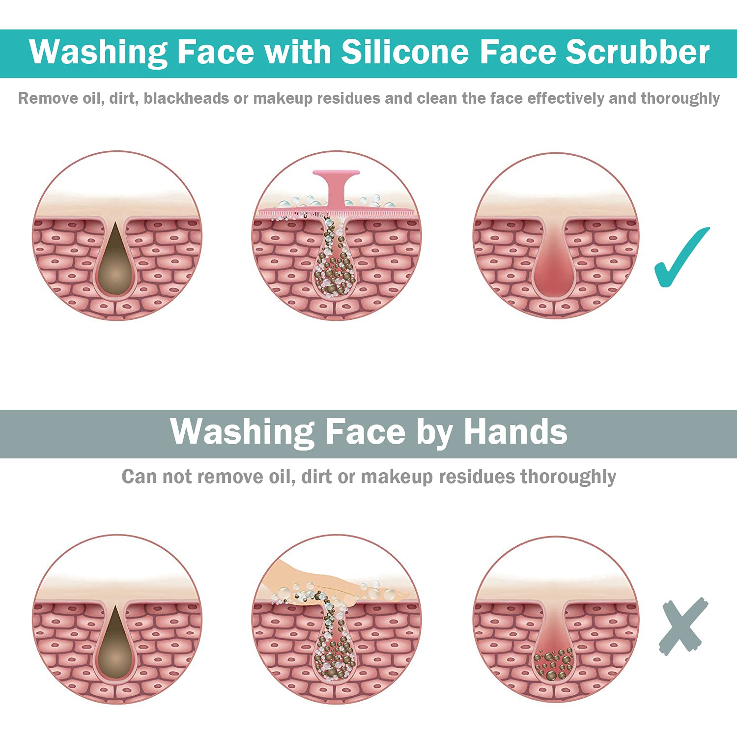 Silicone Face Scrubber, Silicone Face Cleanser Brush 4 Pack, Super Soft Manual Facial Cleansing Brush for Exfoliating, Pores, Massage and Blackhead Removing, for Sensitive, Oily, Dry, All Skin Types : Beauty & Personal Care