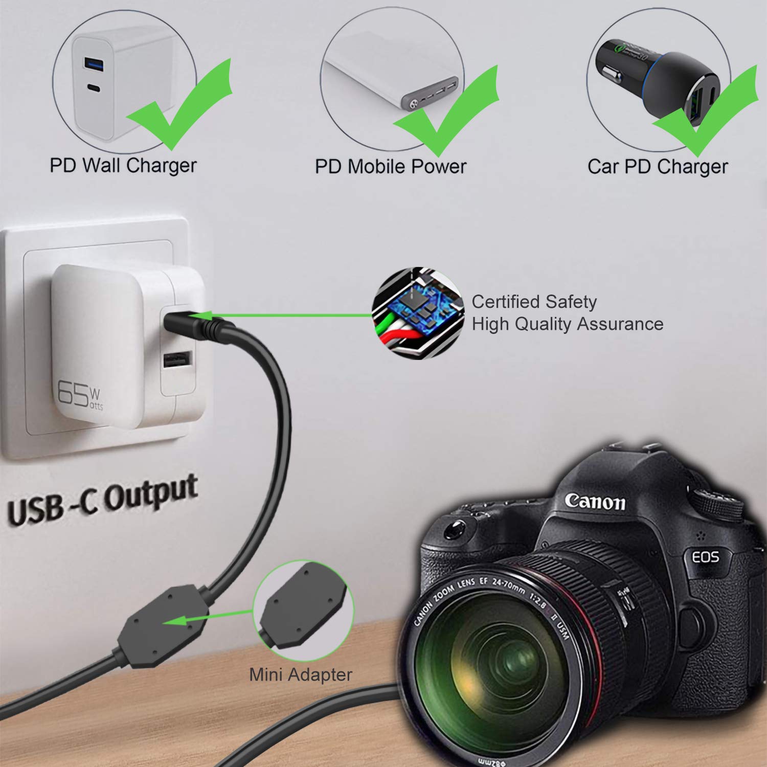 Amazon.com : F1TP DR-E15 DC Coupler USB Power Kit for Canon EOS