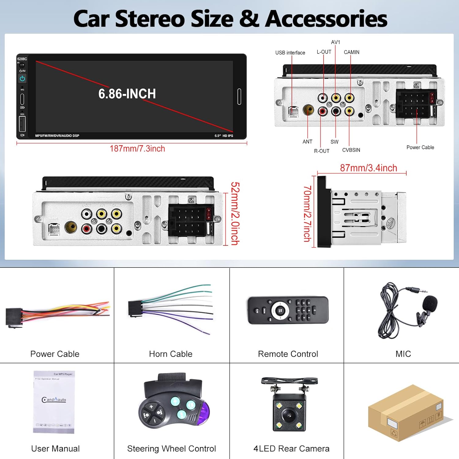 Diagram, der viser alle komponenter inkluderet i UNITOPSCI bilstereopakken