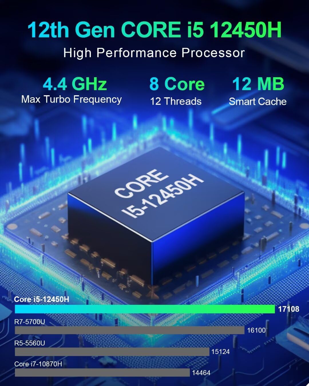 WEIDIAN Gaming Mini PC RTX3050 Core i5-12450H(8C/12T, bis zu 4,4GHz), 64GB RAM 1TB NVME SSD 2TB HDD, Win 11 Pro Micro Desktop Computer 8K 2*DP 2*HD 8*USB WiFi6&BT5.2 for Game Business Office