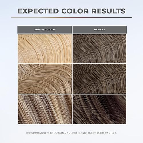Miniatura 3 de XMONDO Color Dark Ash Blonde - Máscara de depósito de color rubio ceniza y tinte semipermanente para el cabello, súper brillante, impregnado con