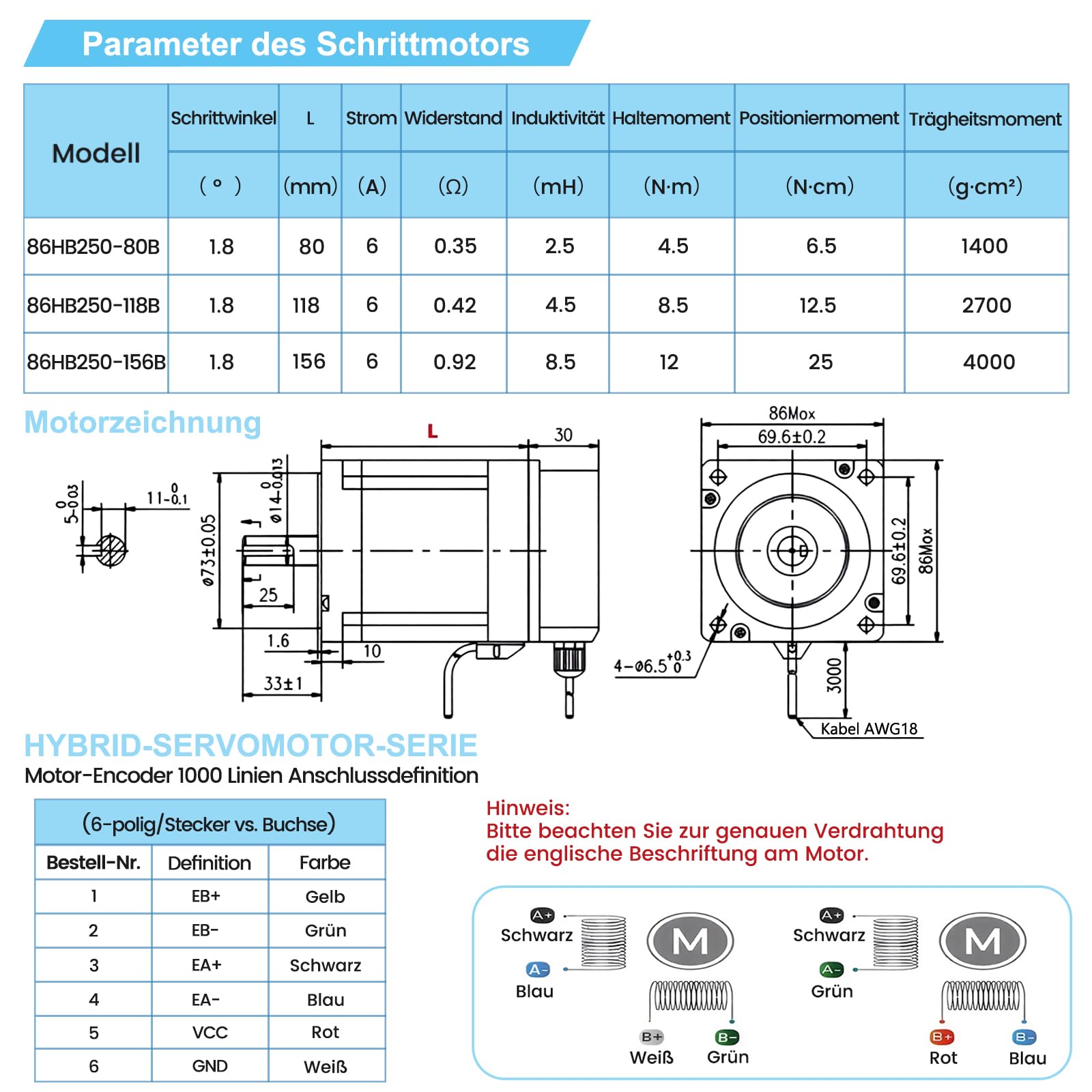1 Achsen NEMA34 Closed Loop Schrittmotor Bausatz 12 Nm 6A 2-Phasen 1000PPR Hochdrehmoment Servomotor mit Rückkopplung & DSP Hybrid Closed-Loop-Steppermotor Treiber für 3D-Drucker CNC Kit