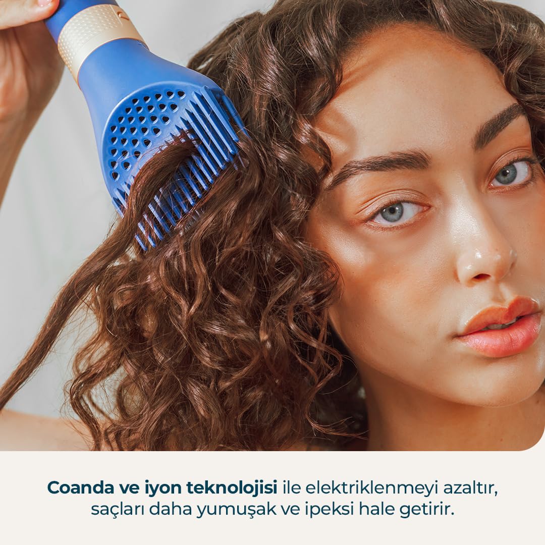 CeramicCare 14in1 Saç Şekillendirme Seti | Çok Başlıklı Fön Seti