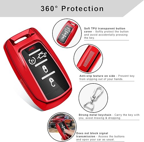 Miniatura 4 de QBUC Funda para llavero RAM con clip para llavero, funda de TPU suave compatible con Dodge Ram 1500 2500 3500 4500 5500 2019 2020 2021 2022